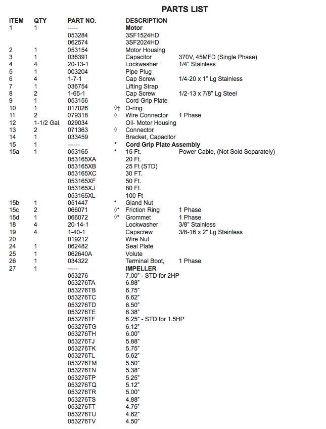 barnes 3sf hd series fountain pumps repair parts