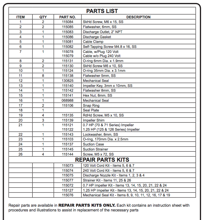 barnes 70-71-125-126 series dewatering pumps repair parts