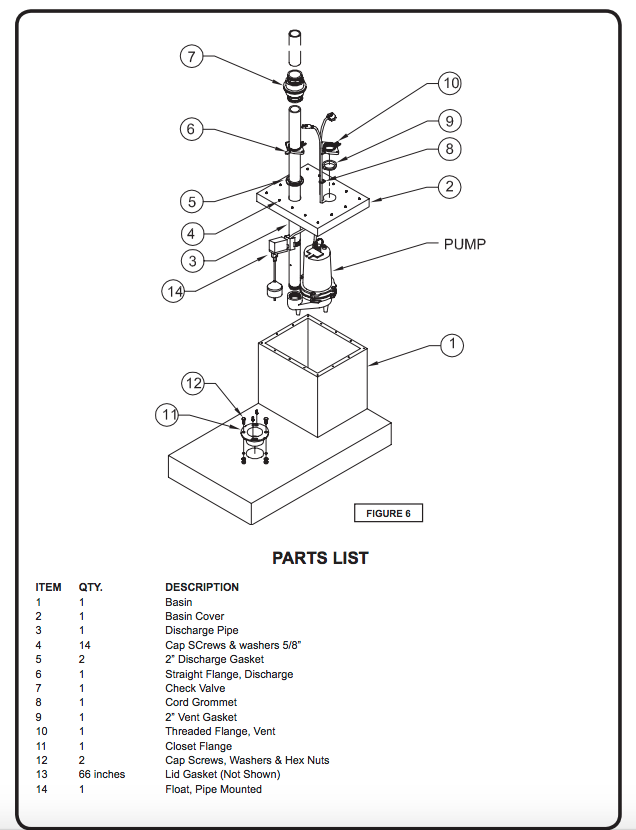 barnes bgbse series toilet pump system repair parts