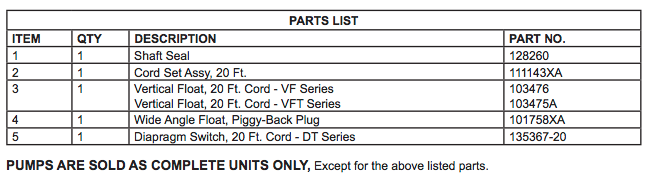 barnes sev sp series sewage system packages repair parts