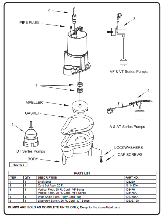 barnes sev series sewage pumps repair parts