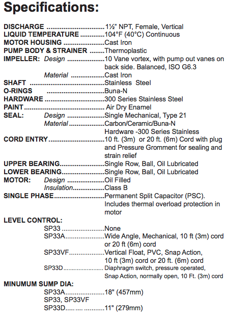 barnes sp33 series effluent pumps specs