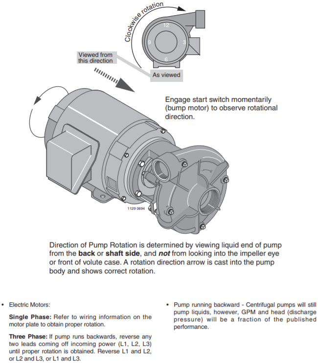 berkeley c series lawn irrigation pump strat up rotation