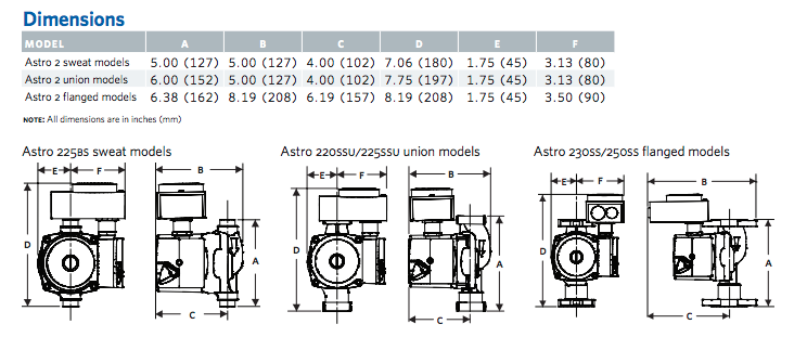 armstrong astro 2 series re circulation pumps dimensions