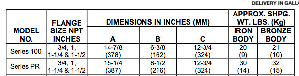 bell gossett pr series circulator pumps dimensions