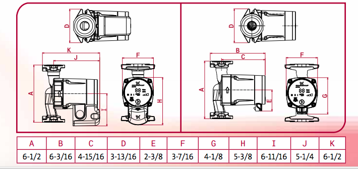 grundfos alpha series circulator pumps dimension