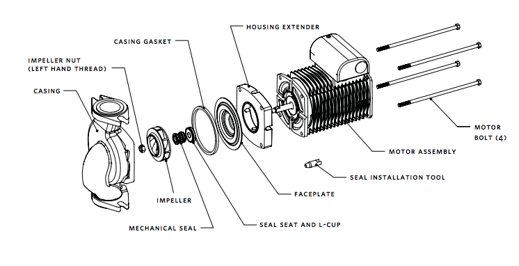 armstrong armflo e 2 series circulator pumps exploded view