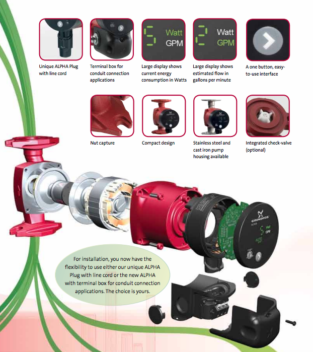 grundfos alpha series circulator pumps features