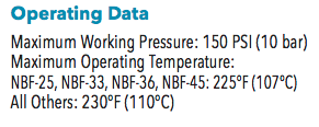 bell gossett ssf series circulator pumps Operating data