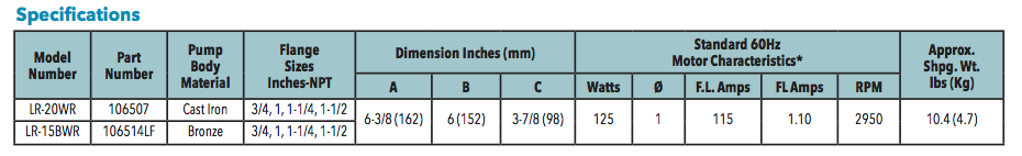 bell gossett lr series circulator pumps specs
