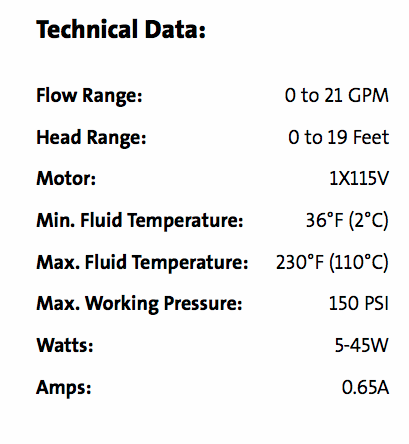 grundfos alpha series circulator pumps specs