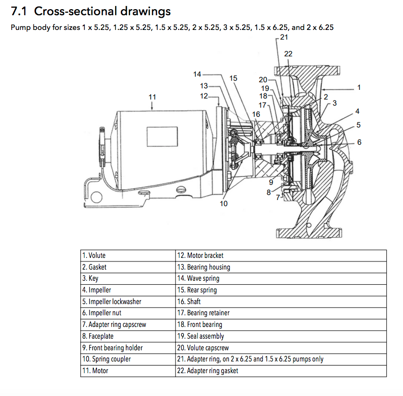 bell gossett e 60 series circulator pumps diagram