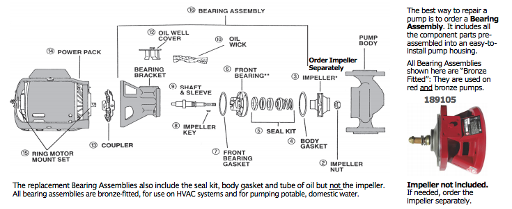 bell gossett 2-1-2 series circulator pumps diagram
