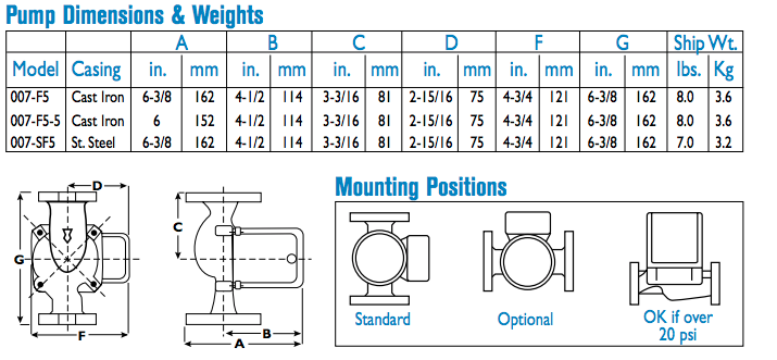 taco 007 series circulator pumps dimensions