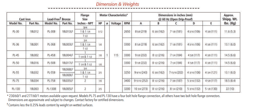 bell gossett pl series booster pumps dimension