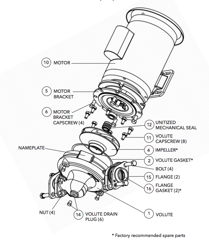 bell gossett e90 series circulator pumps exploded view