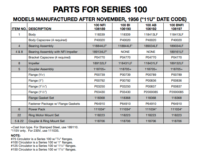 bell gossett series circulator pumps repair parts