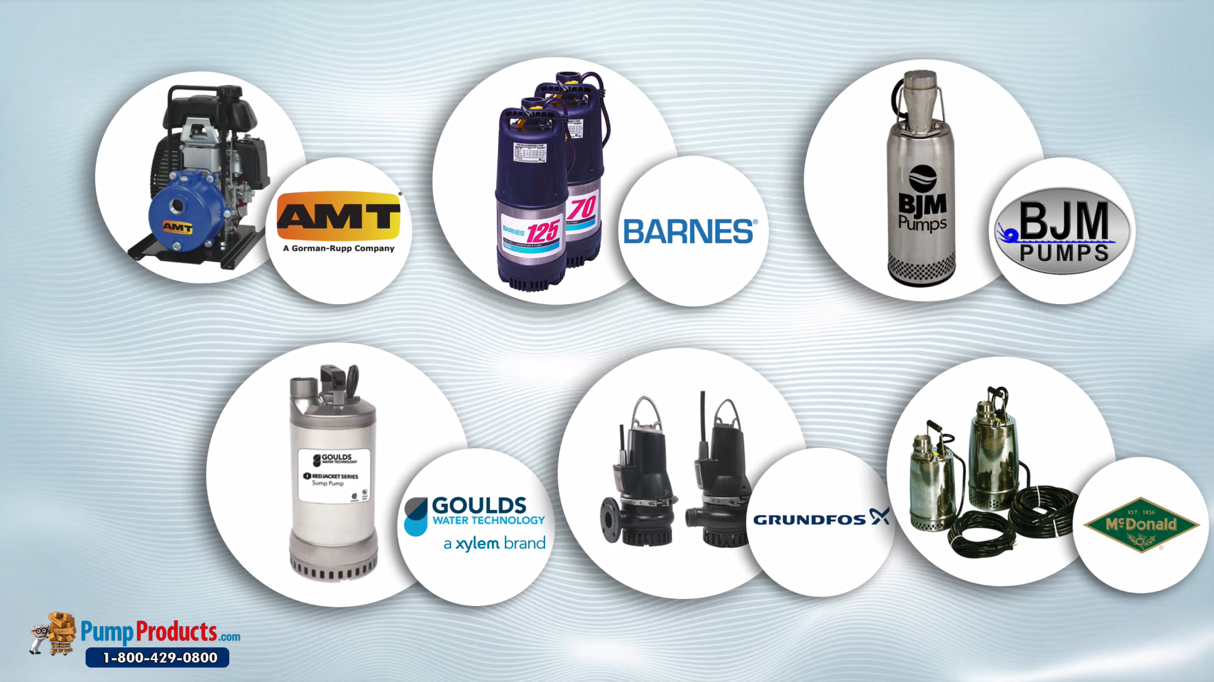 PumpProducts.com is a Dewatering Pump Distributor