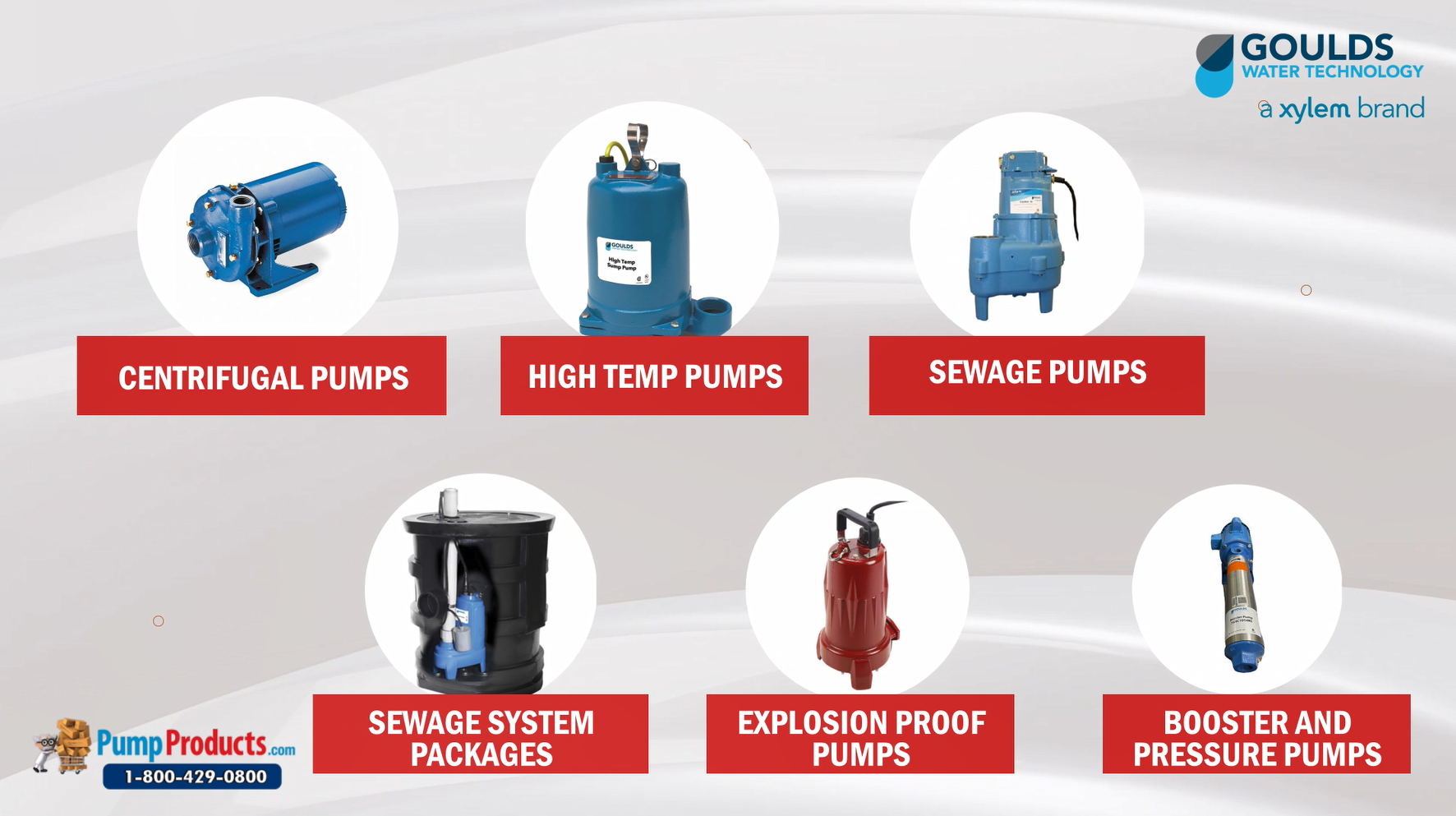PumpProducts.com is a Goulds Pump Distributor