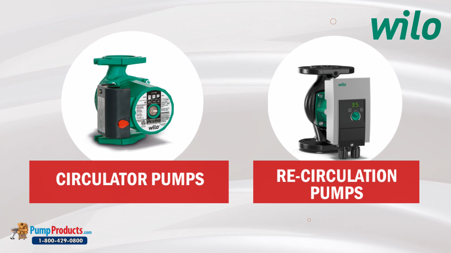 PumpProducts.com is a Wilo Pump Distributor