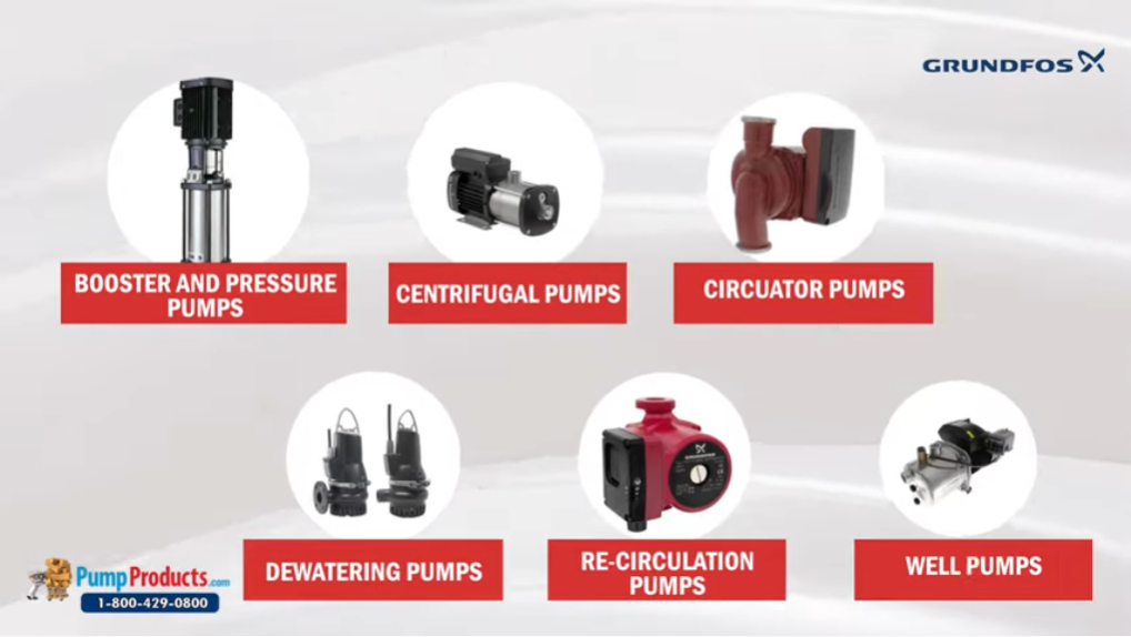 Grundfos and Wilo's Smart Circulator Pumps